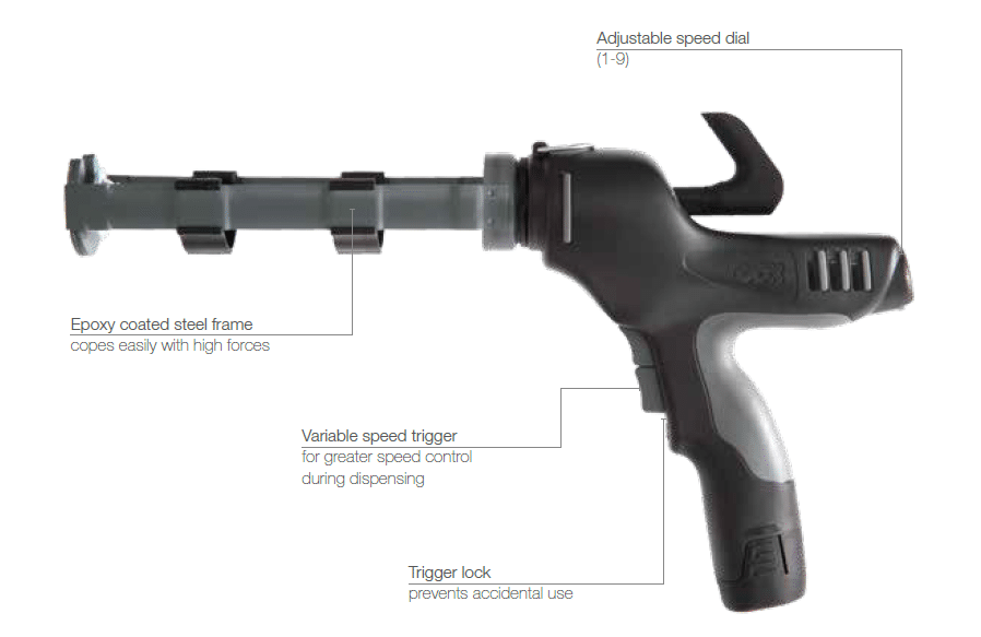 Basic-Parts-of-a-Battery-powered-Caulking-Gun
