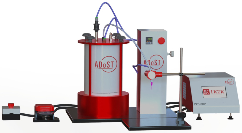 ADoST-PPS-PRO