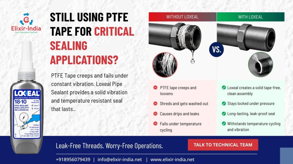 Replace PTFE Tape with LOXEAL Pipe Sealant for Leak-Free Thread Sealing
