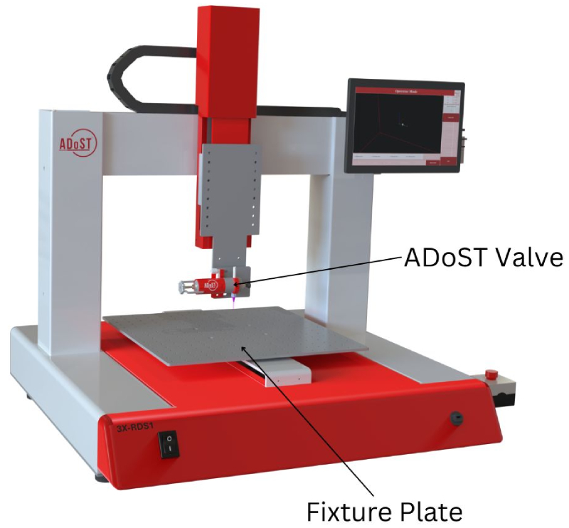 ADoST-Robot